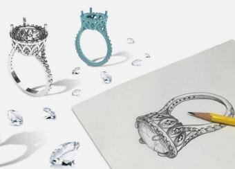 Wholesale jewelry and customization, professional jewelry OEM and ODM factory-VENUSACC