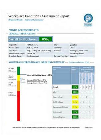 About Us-VENUSACC About Us-VENUSACC