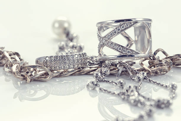What is silver-plated jewelry?-VENUSACC What is silver-plated jewelry?-VENUSACC