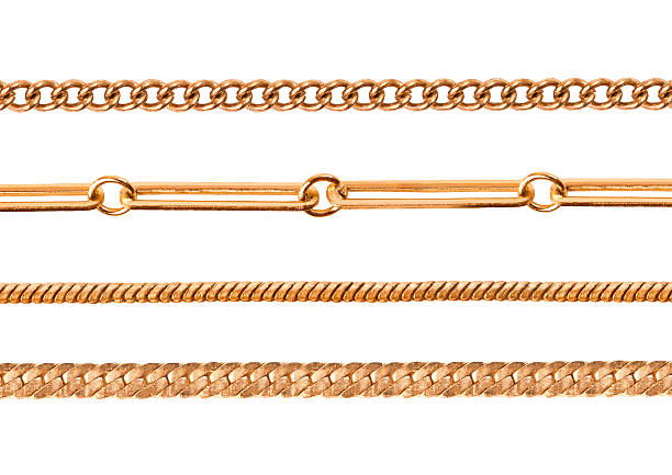 Stainless Steel Jewelry Wholesale China-VENUSACC Stainless Steel Jewelry Wholesale China-VENUSACC